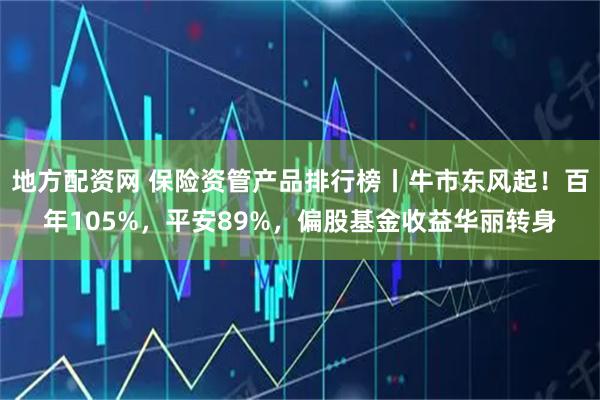 地方配资网 保险资管产品排行榜丨牛市东风起！百年105%，平安89%，偏股基金收益华丽转身
